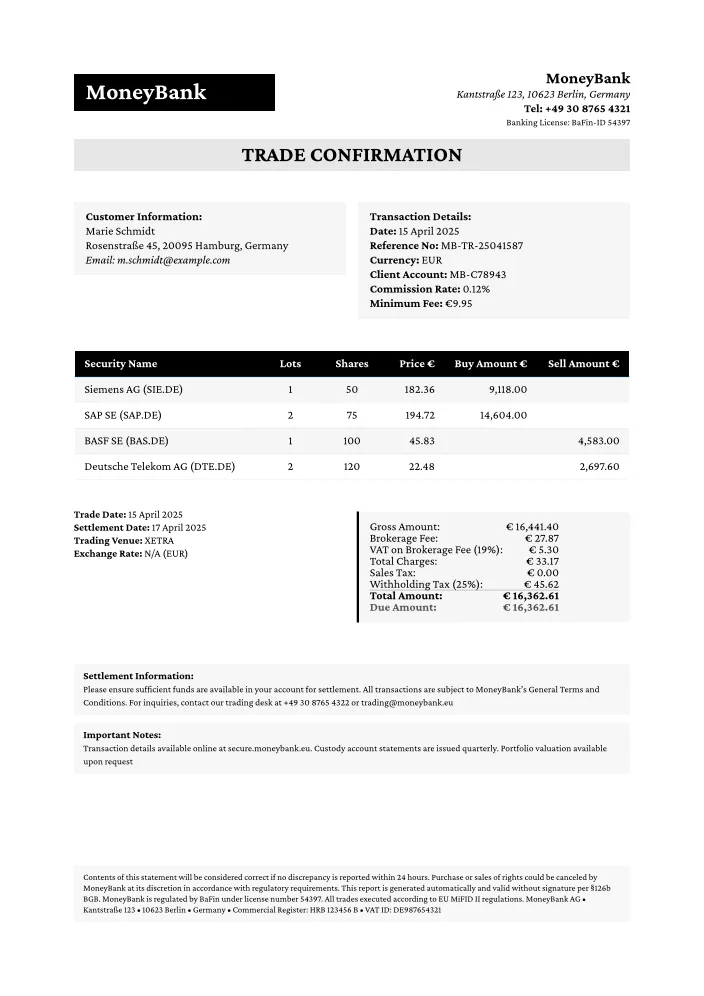 MoneyBank Trade Confirmation